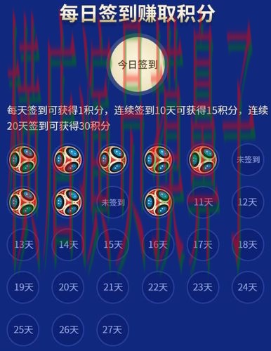 世界杯竞猜网站盘点：数据分析+直播全指南 - 世界杯官方信息