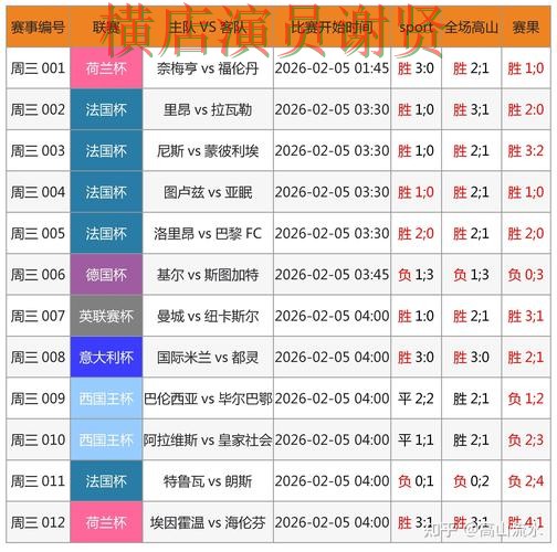 极速体育世界杯投注网站入口与赔率分析