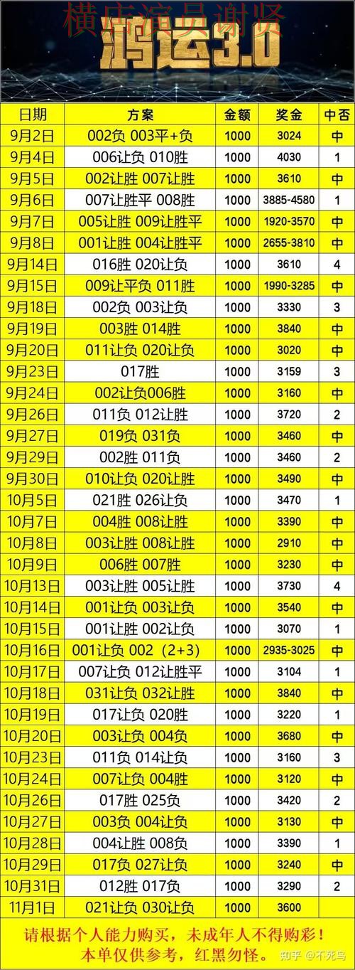 尊龙世界杯竞猜app下载安装与玩法指南