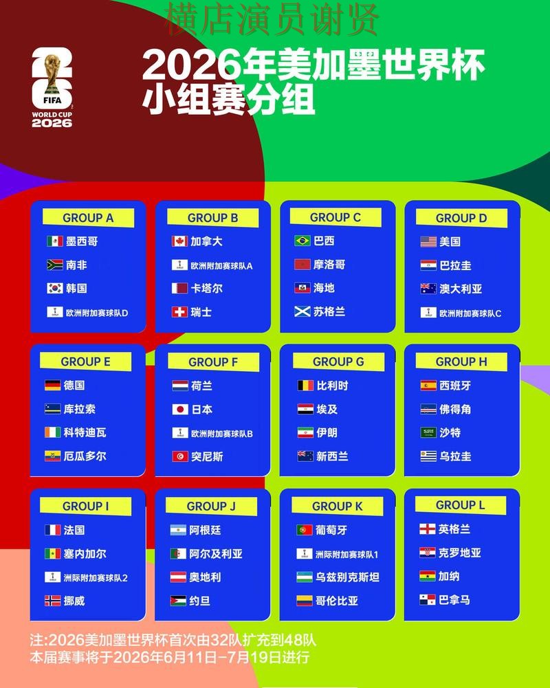 World Cup 2026期间热门世界杯竞猜平台精选与访问方式分析