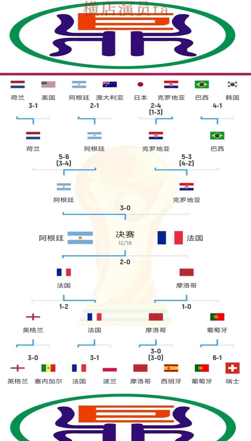 世界杯全球总决赛背景下的世界杯竞猜入口精选与平台排行